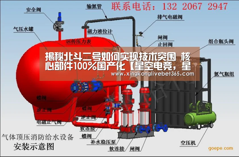 揭秘北斗二号如何实现技术突围 核心部件100%国产化【星空电竞,星空百家乐,星空登录,星空APP】(图4) 星空电竞,星空百家乐,星空登录,星空APP