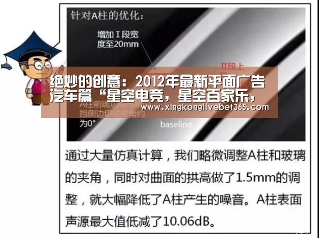 绝妙的创意:2012年最新平面广告汽车篇“星空电竞,星空百家乐,星空登录,星空APP”(图2) 星空电竞,星空百家乐,星空登录,星空APP