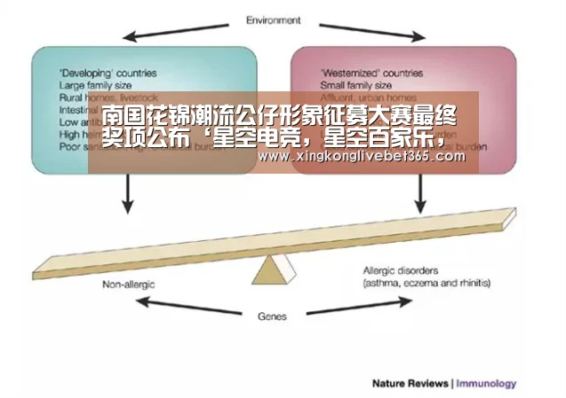 星空电竞，星空百家乐，星空登录，星空APP